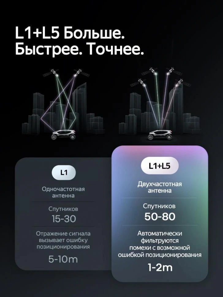 Штатная магнитола Teyes CC4 Pro 12/256 Kia Sorento 2 II XM (2012-2021) F1 (13")