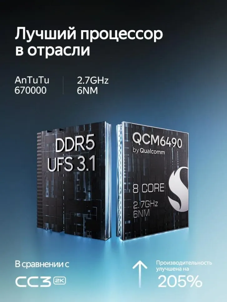 Штатная магнитола Teyes CC4 Pro 8/128 Ford S-MAX (2006-2015) F2