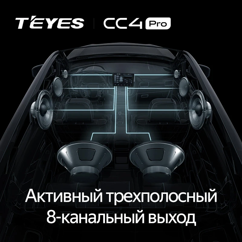 Штатная магнитола Teyes CC4 Pro 8/128 Lada Vesta NG (2023-2026) Тип-A (глянец)