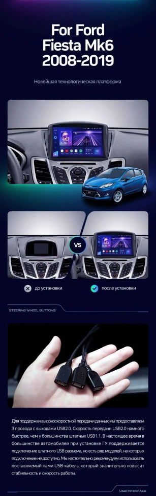 Штатная магнитола Teyes CC3 2K 6/128 Ford Fiesta Mk 6 (2008-2019) F2 Тип-A