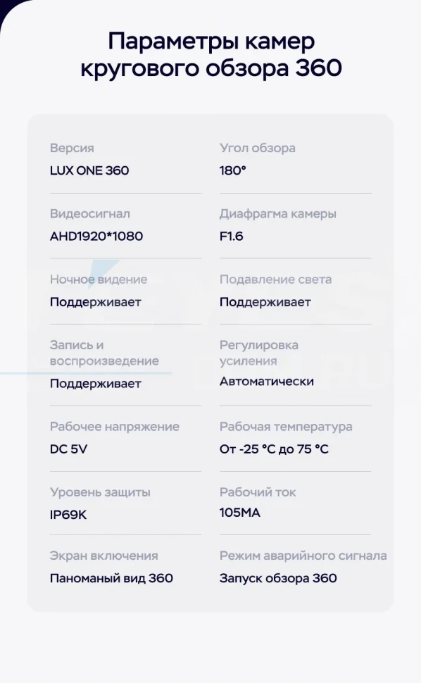 Штатная магнитола Teyes LUX ONE 360 6/128 kia Sportage (2018-2019) Тип-A