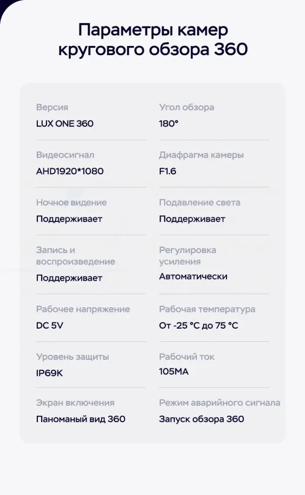 Штатная магнитола Teyes LUX ONE 360 6/128 BMW X6 E71 (CIC) (2006-2014) Universal