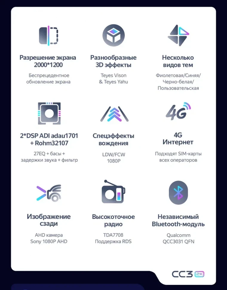 Штатная магнитола Teyes CC3 2K 4/64 Nissan Wingroad 3 Y12 (2005-2018)