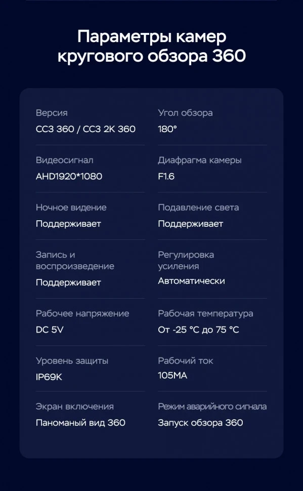 Штатная магнитола Teyes CC3 2K 360 6/128 Volkswagen Scirocco 3 Mk3 (2008-2014) F5