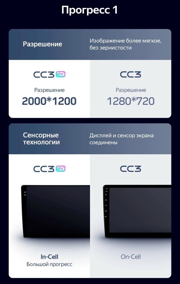 Штатная магнитола Teyes CC3 2K 6/128 Mazda RX-8 SE (2009-2011)