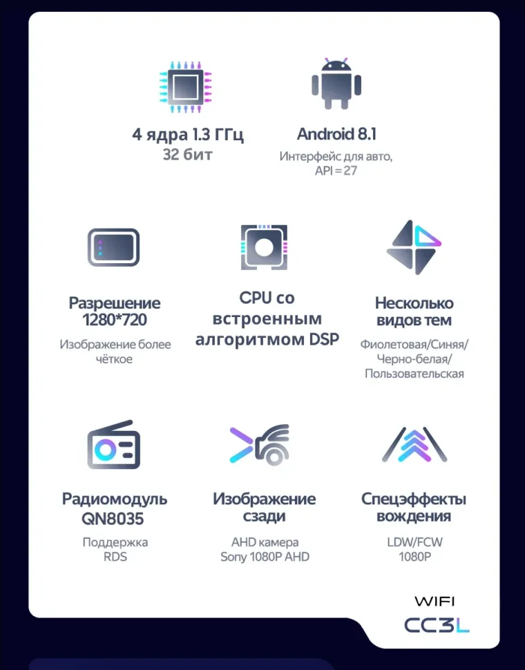 Штатная магнитола Teyes CC3L WiFi 2/32 Daihatsu Mira eS (2013-2017)