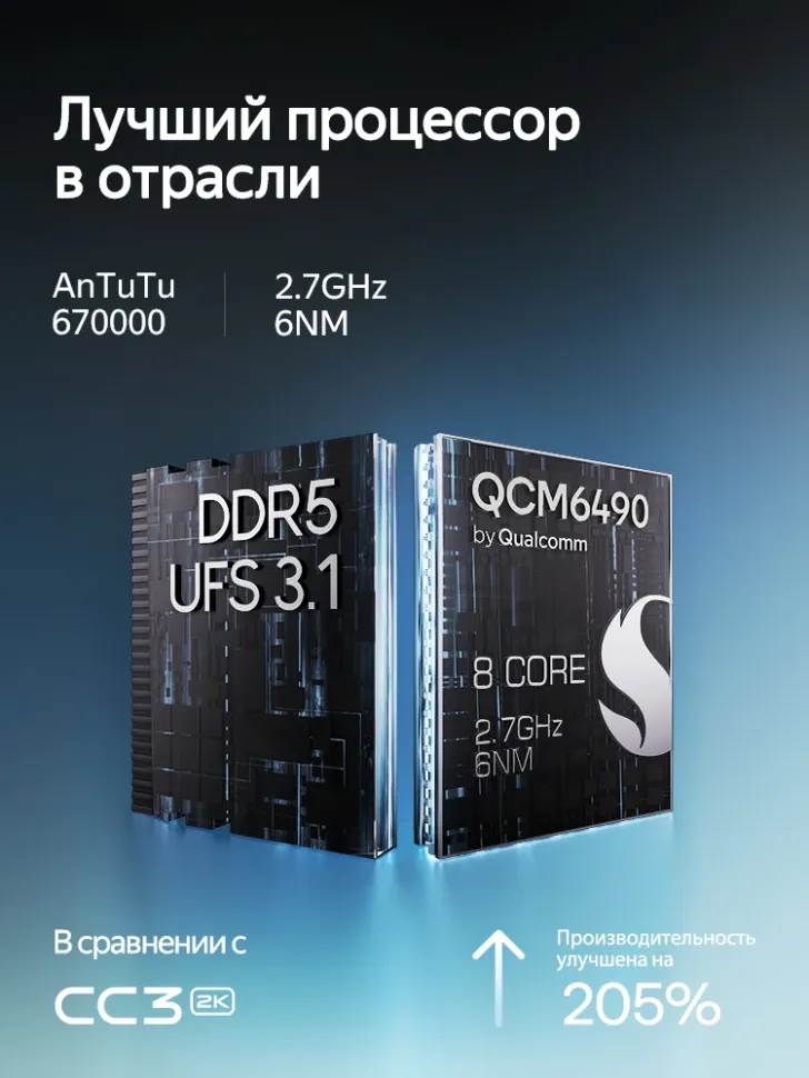 Штатная магнитола Teyes CC4 Pro 8/128 Kia KX1 (2018-2025)