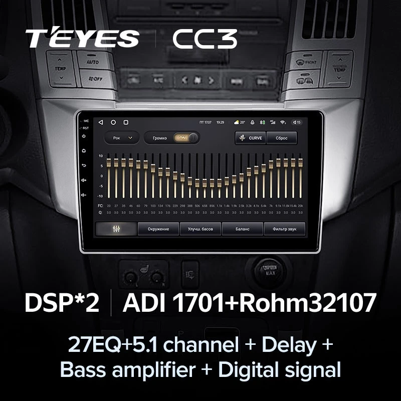 Штатная магнитола Teyes CC3 4/32 Lexus RX300 RX330 RX350 RX400H (2003-2009) F1