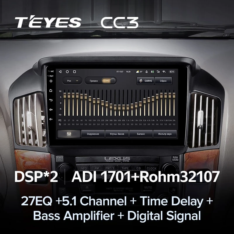 Штатная магнитола Teyes CC3 4/32 Lexus RX300 XU10 (1997-2003) F1