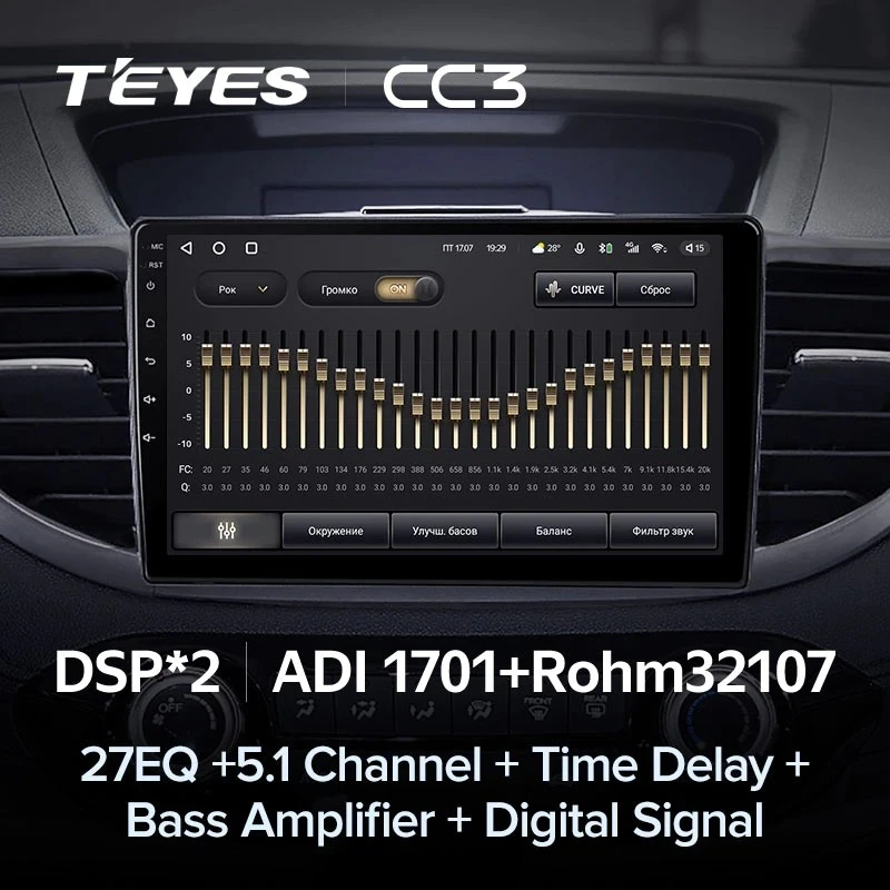 Штатная магнитола Teyes CC3 4/32 Honda CR-V 4 RM RE (2011-2018) Тип-C