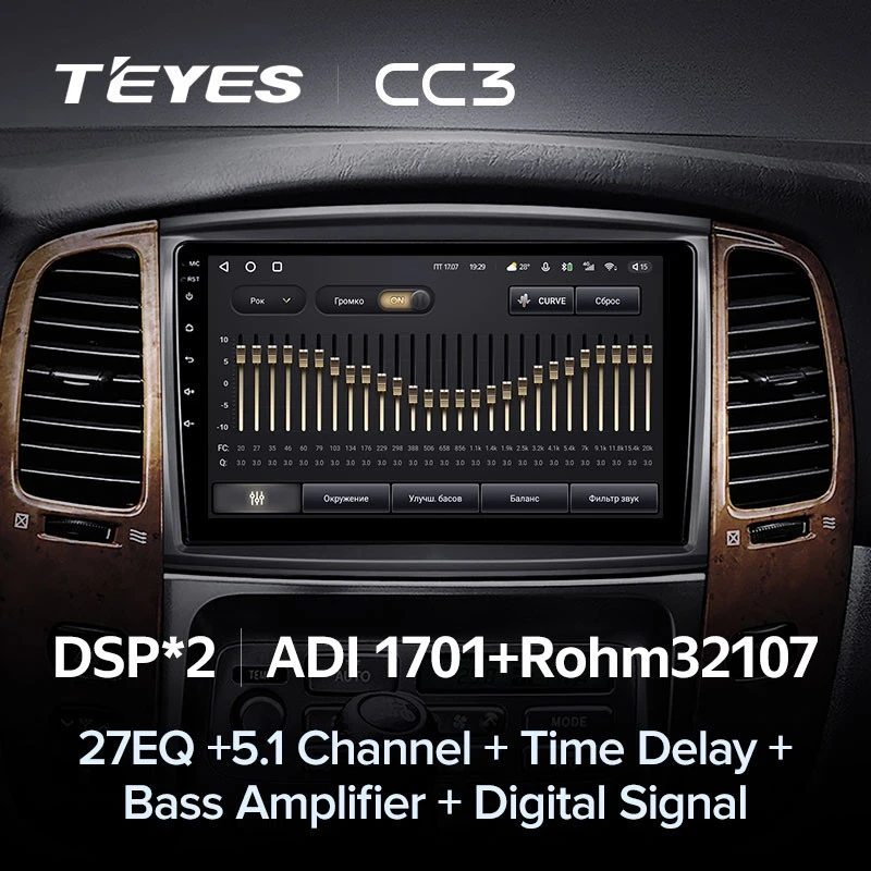Штатная магнитола Teyes CC3 6/128 Toyota Land Cruiser LC 100 (2002-2007) Тип-B