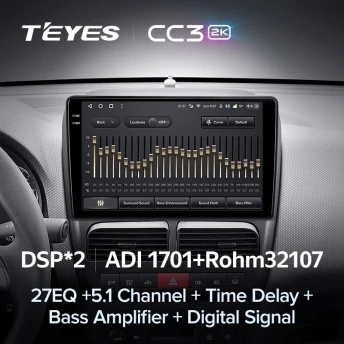 Штатная магнитола Teyes CC3 2K 360 6/128 Fiat Doblo 2 263 (2009-2015)