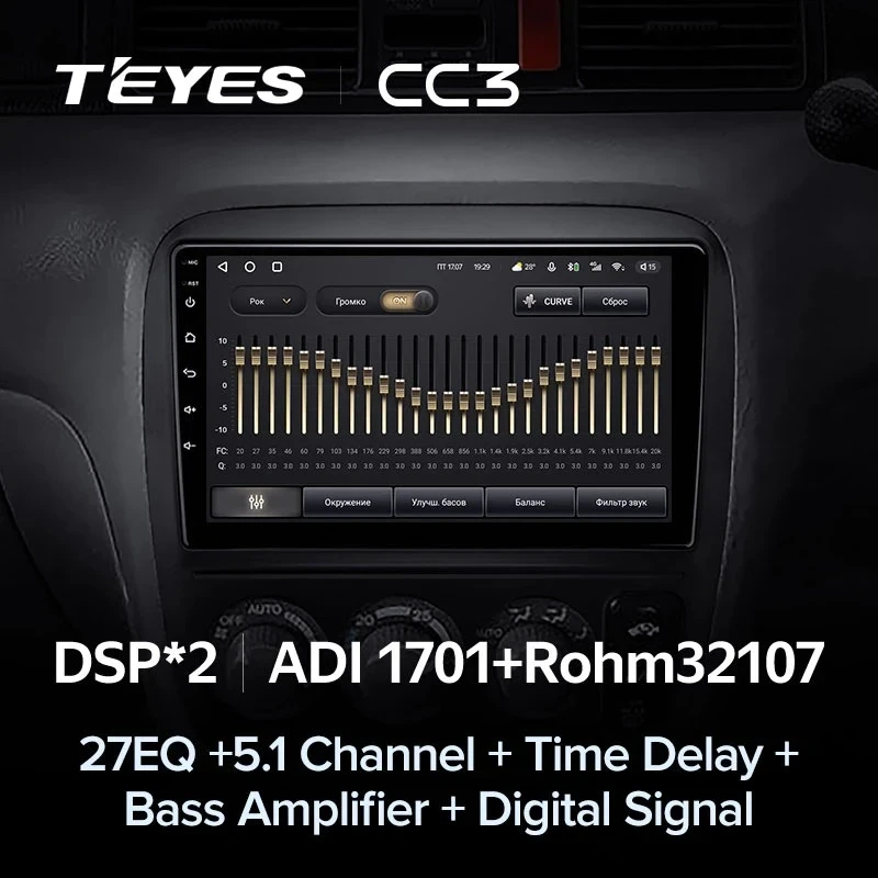 Штатная магнитола Teyes CC3 4/32 Honda CR-V (1995-2001)