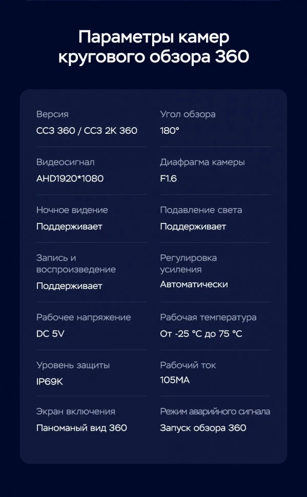 Штатная магнитола Teyes CC3 2K 360 6/128 Jeep Grand Cherokee WK2 (2013-2020) F3