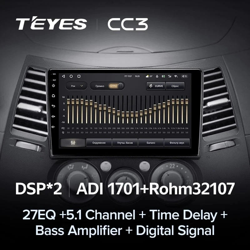 Штатная магнитола Teyes CC3 4/32 Mitsubishi Grandis 1 (2003-2011) F2