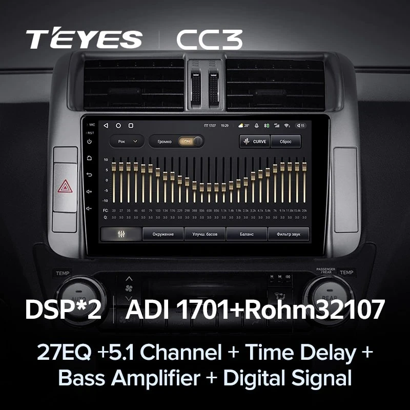 Штатная магнитола Teyes CC3 4/32 Toyota Land Cruiser Prado 150 (2009-2013) F1 Тип-B