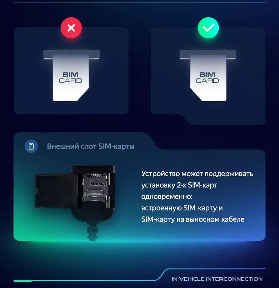 Штатная магнитола Teyes CC3L WiFi 2/32 Honda Fit 4 (2020-2024) Тип-A Правый руль