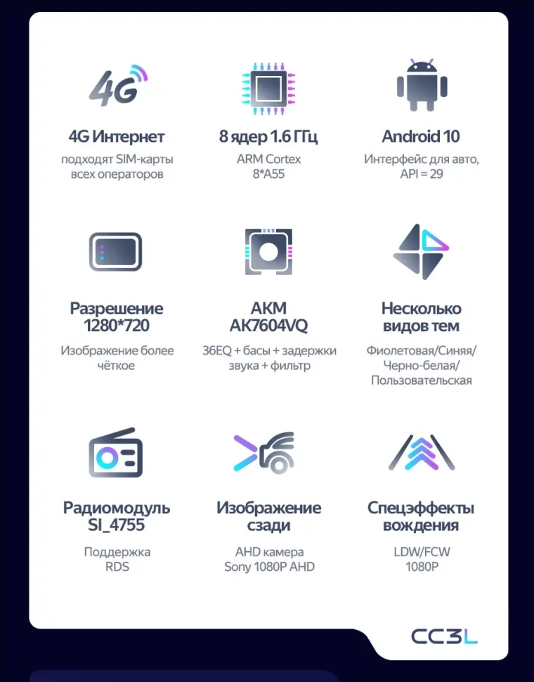 Штатная магнитола Teyes CC3L 4/64 Mazda Axela 1 (2003-2008)