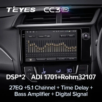 Штатная магнитола Teyes CC3 2K 4/64 Honda BRV (2015-2019) Правый руль