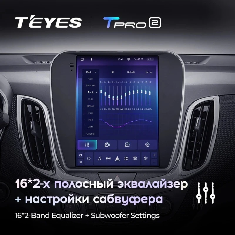 Штатная магнитола Tesla style Teyes TPRO 2 4/64 Chevrolet Equinox 3 (2017-2022)