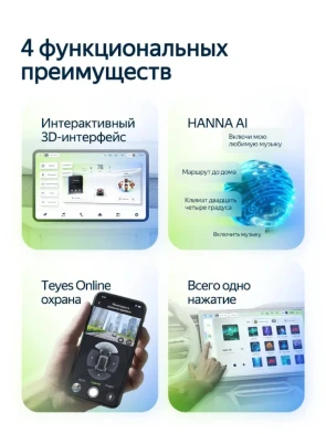 Штатная магнитола Teyes CC4L 6/64 Mazda Axela 1 (2003-2008)