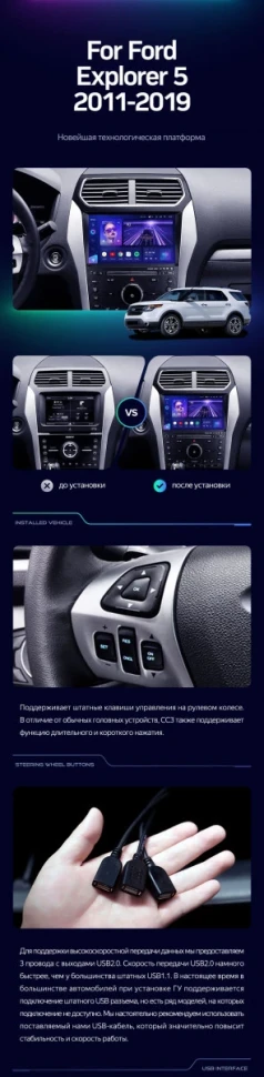 Штатная магнитола Teyes CC3 4/32 Ford Explorer 5 (2011-2019) Тип-A