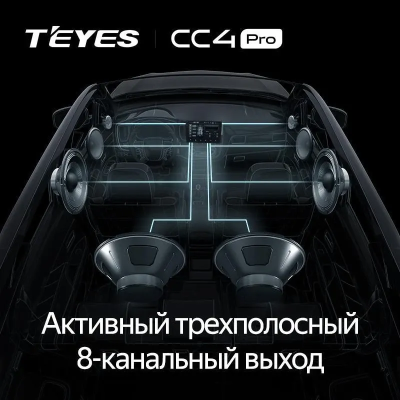 Штатная магнитола Teyes CC4 Pro 8/128 Honda Fit 2 GE (2007-2014) (13")