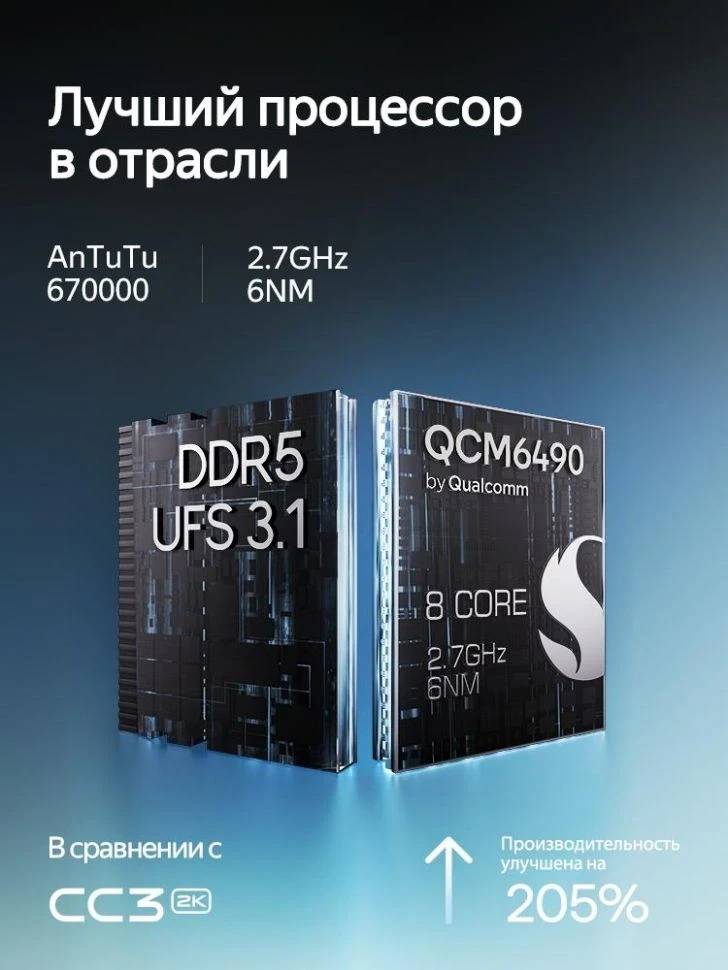 Штатная магнитола Teyes CC4 Pro 12/256 Renault Logan 1 (2004-2009)