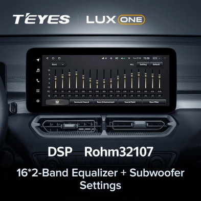 Штатная магнитола Teyes LUX ONE 4/32 GREAT WALL Poer KingKong (2022-2023)