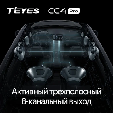Штатная магнитола Teyes CC4 Pro 12/256 Mazda Axela 2 (2009-2013)