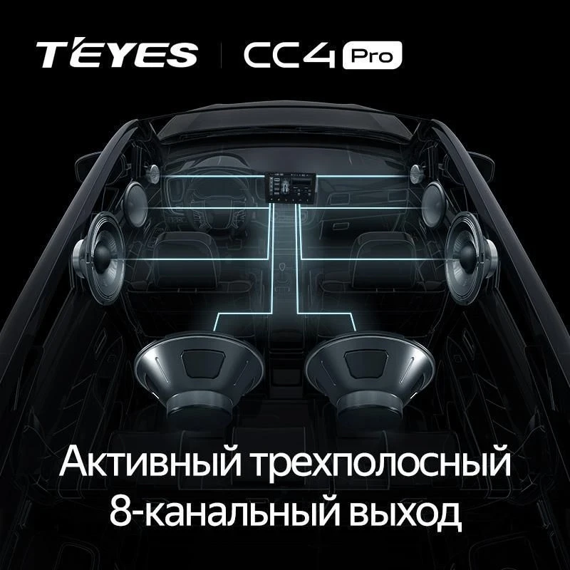 Штатная магнитола Teyes CC4 Pro 12/256 Nissan March 3 K12 (2002-2010) (13")