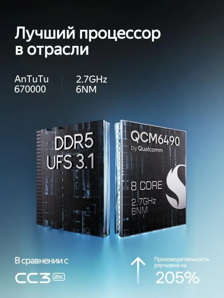 Штатная магнитола Teyes CC4 Pro 12/256 Nissan Micra K12 (2002-2010) (13")