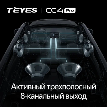Штатная магнитола Teyes CC4 Pro 12/256 Toyota Vellfire (2008-2015)