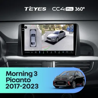 Штатная магнитола Teyes CC4 Pro 360 12/256 Kia Morning 3 (2017-2023) Тип-A