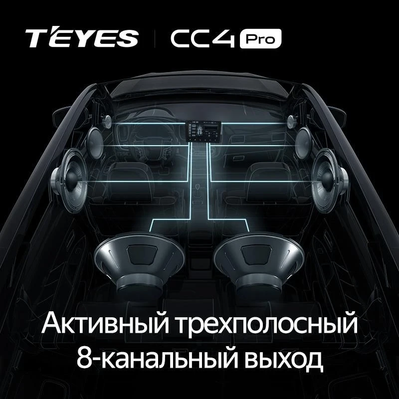 Штатная магнитола Teyes CC4 Pro 12/256 Toyota Highlander 4 XU70 (2019-2021)