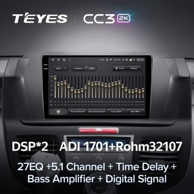 Штатная магнитола Teyes CC3 2K 6/128 Honda Odyssey 3 RL3 RL4 (2003-2008)