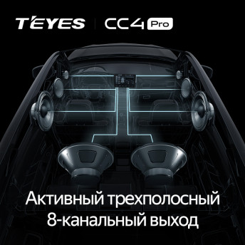 Штатная магнитола Teyes CC4 Pro 12/256 Kia Soul 2 PS (2013-2019) Тип-C
