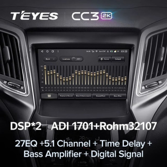 Штатная магнитола Teyes CC3 2K 360 6/128 Changan CS75 (2014-2019)