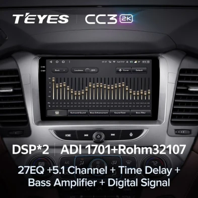 Штатная магнитола Teyes CC3 2K 4/64 Chevrolet Suburban GMT K2YC (2014-2020)